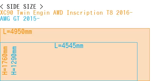 #XC90 Twin Engin AWD Inscription T8 2016- + AMG GT 2015-